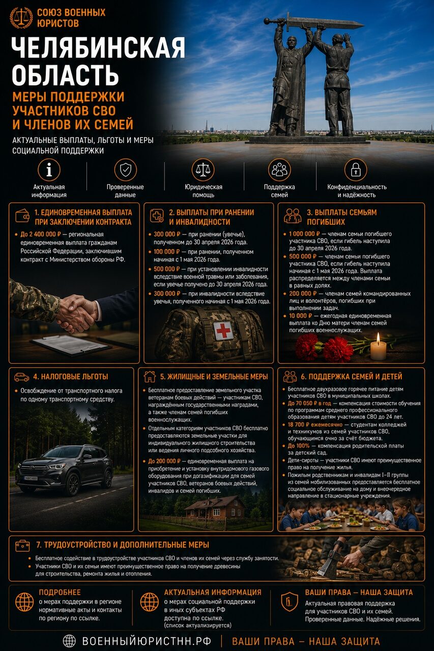 Иллюстрация к статье