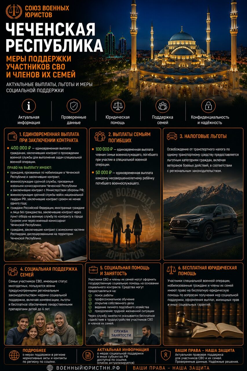 Иллюстрация к статье