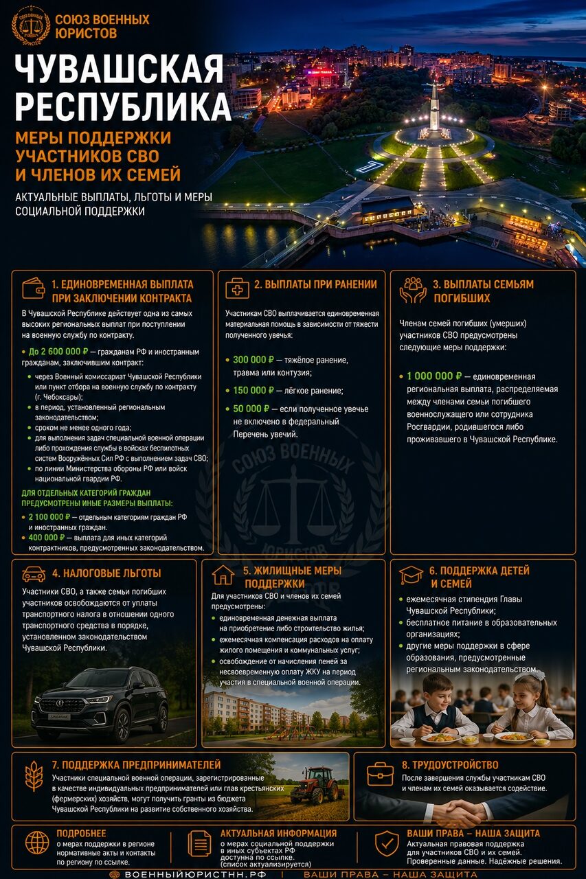 Иллюстрация к статье