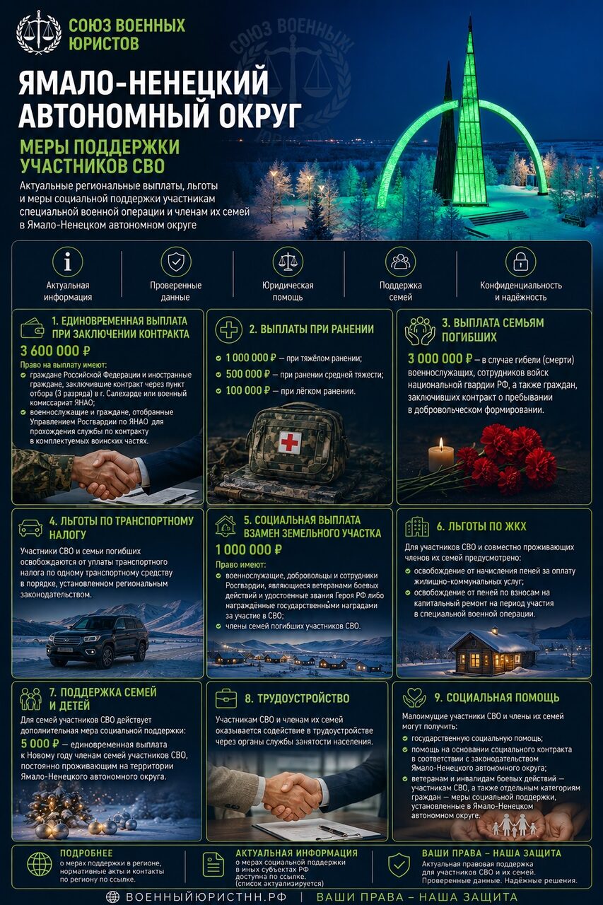Иллюстрация к статье
