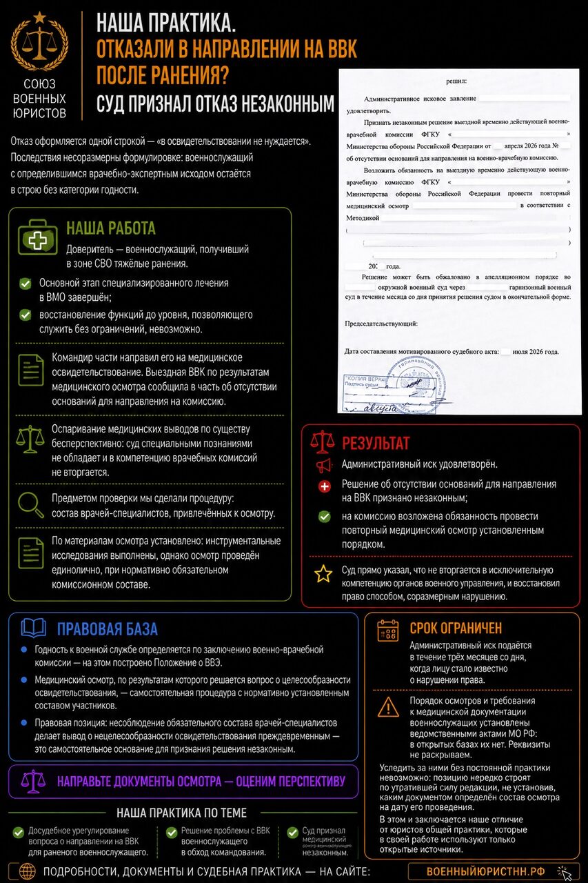 Иллюстрация к статье