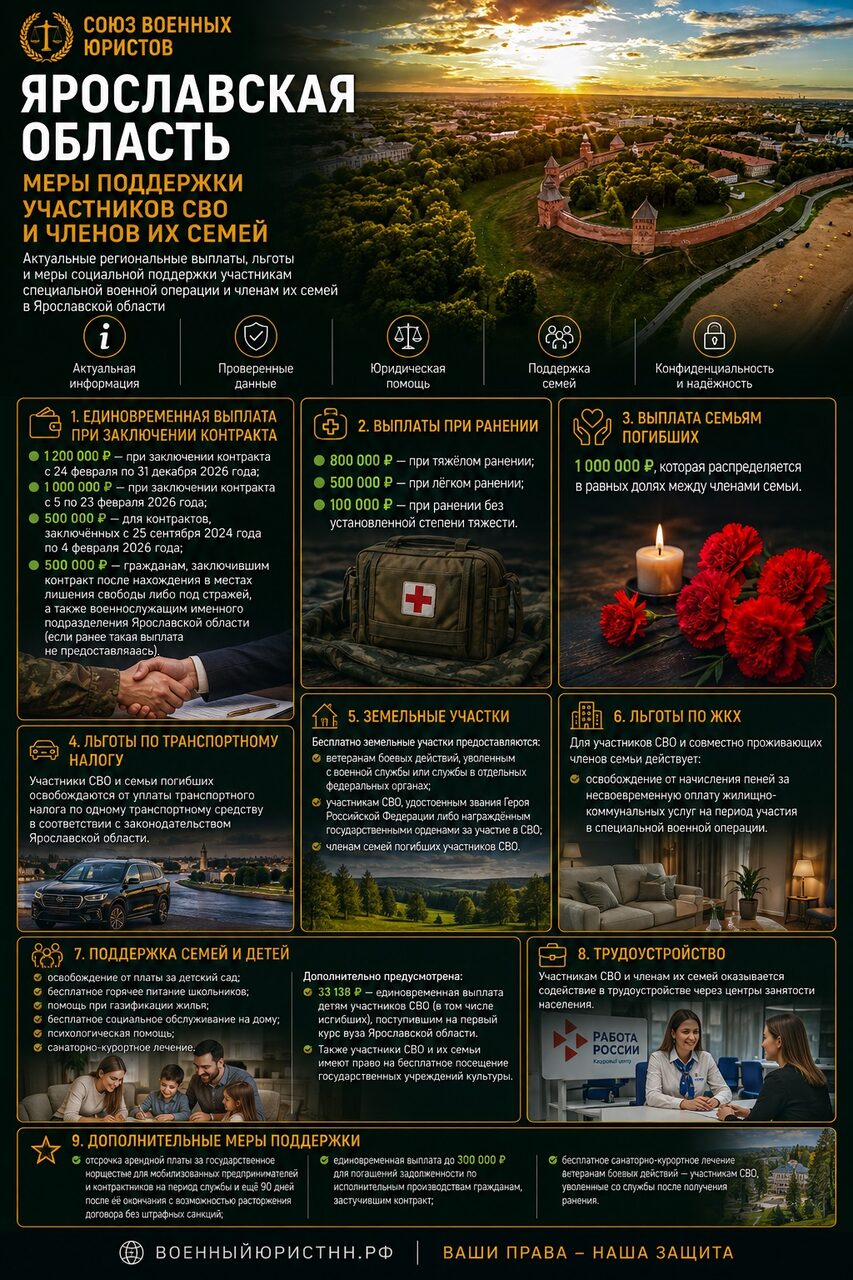 Иллюстрация к статье