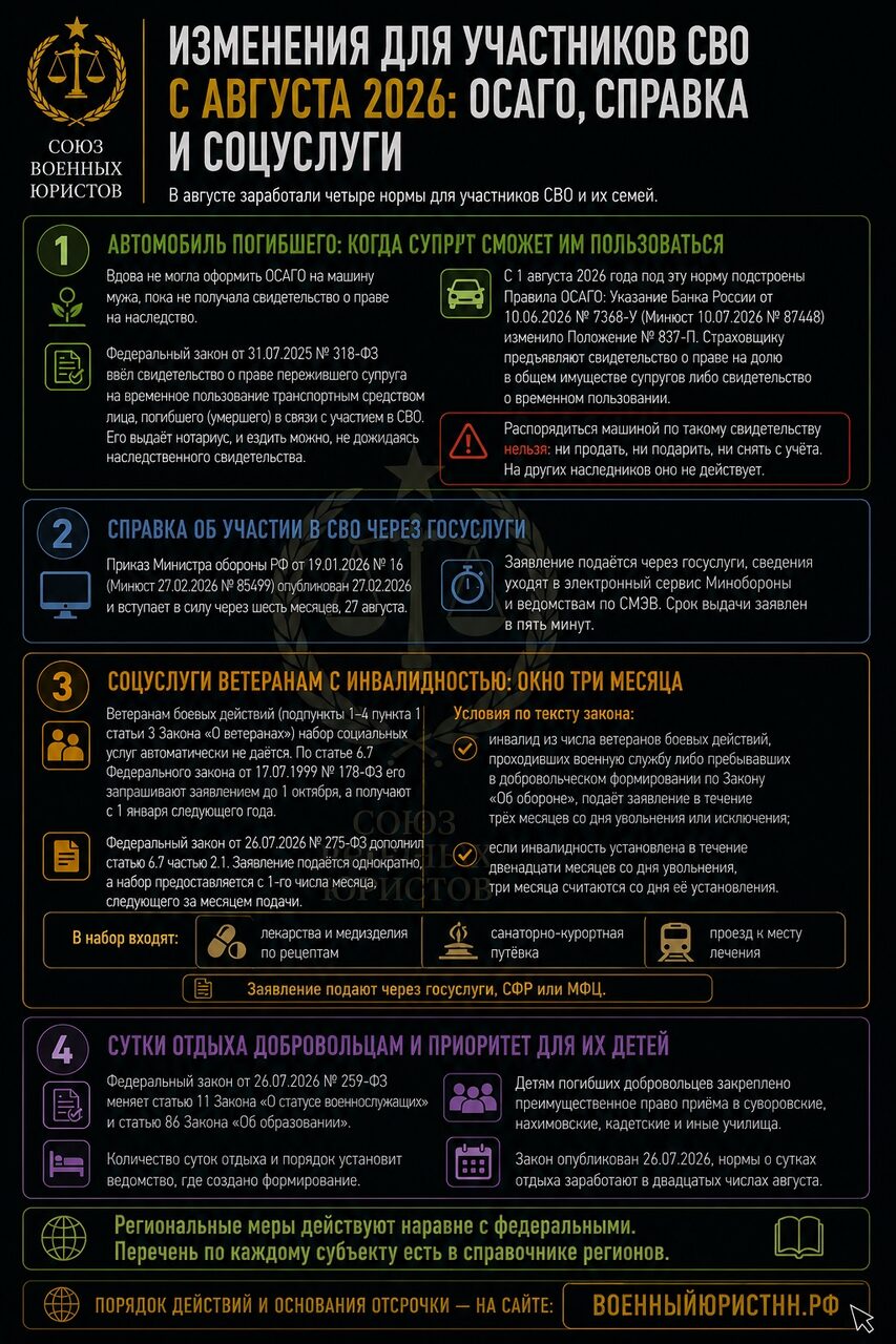 Иллюстрация к статье
