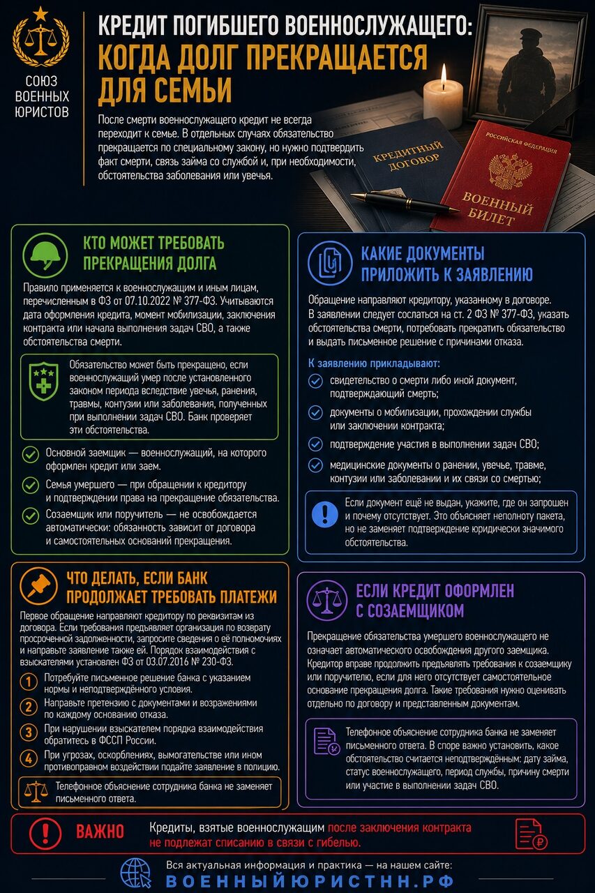Иллюстрация к статье