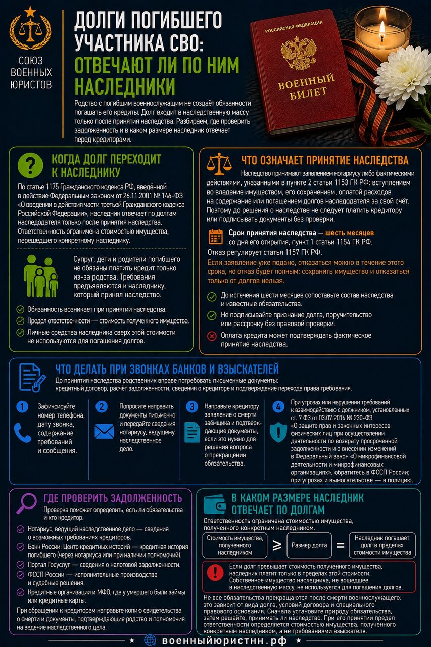 Иллюстрация к статье