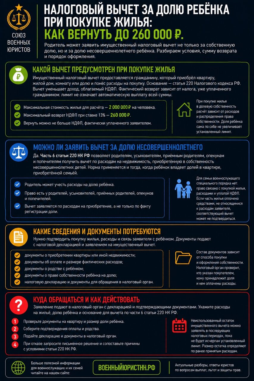 Иллюстрация к статье