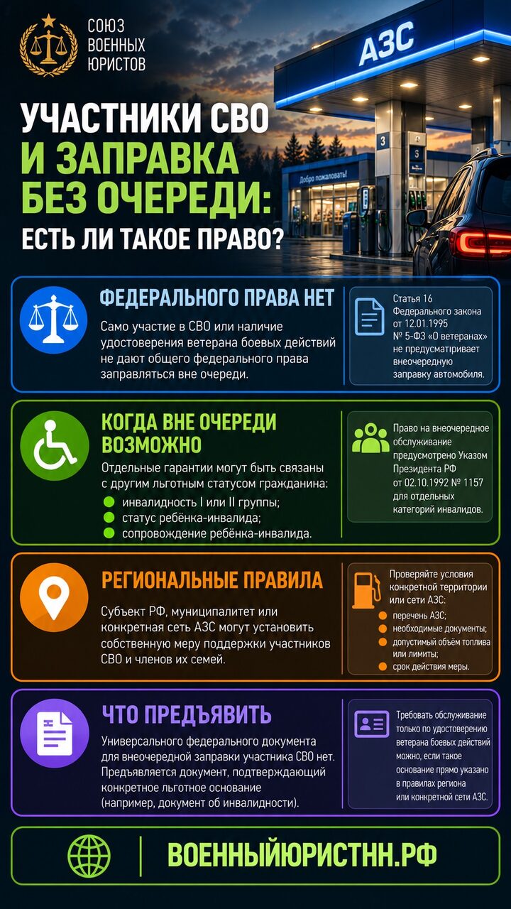 Иллюстрация к статье