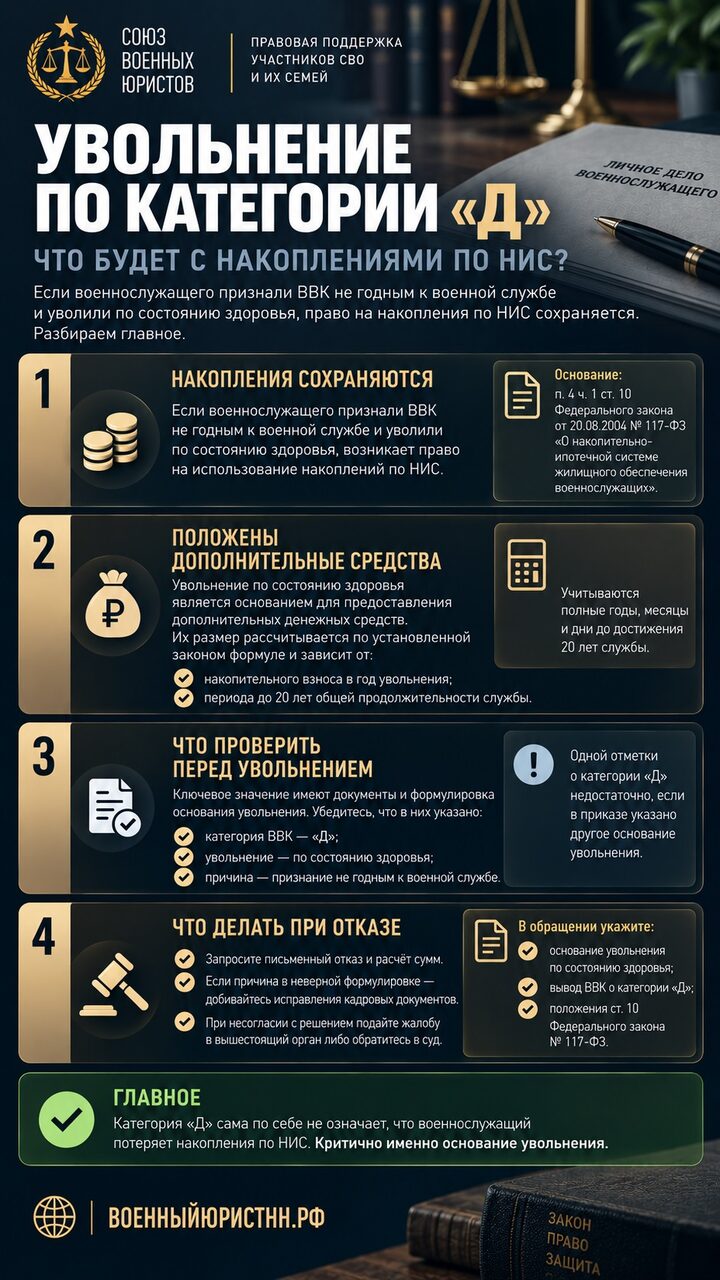 Иллюстрация к статье