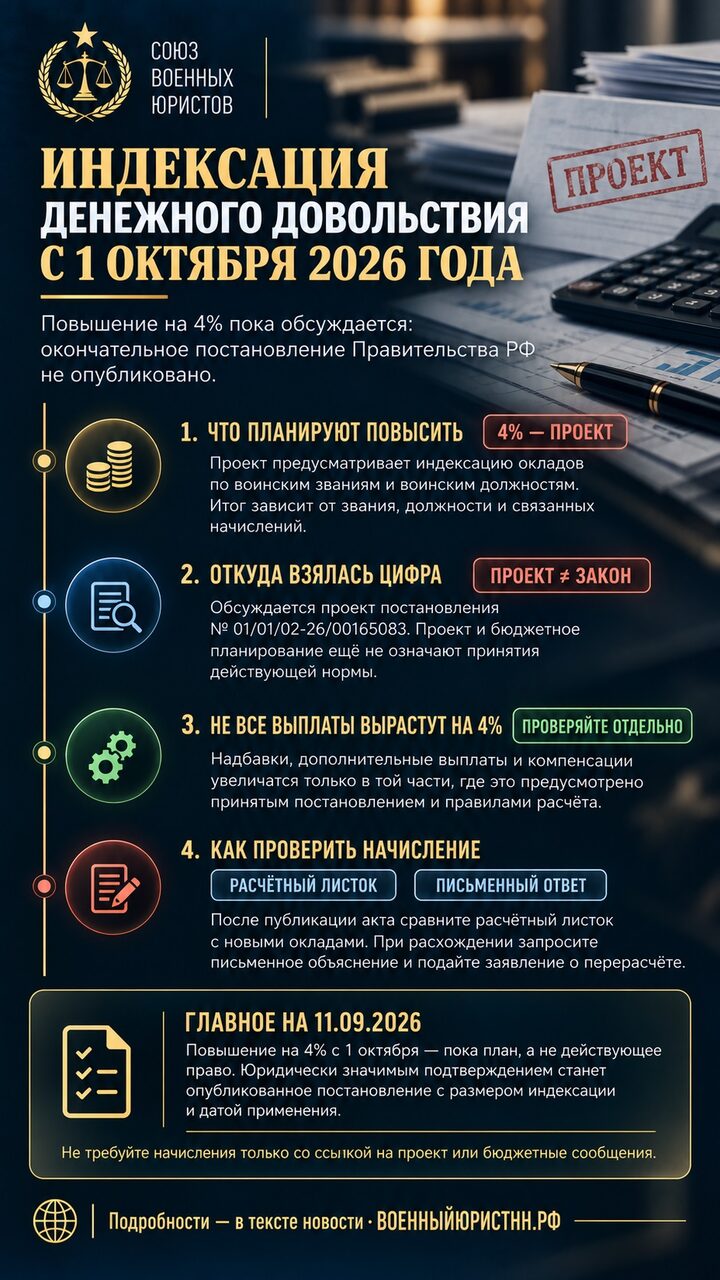 Иллюстрация к статье