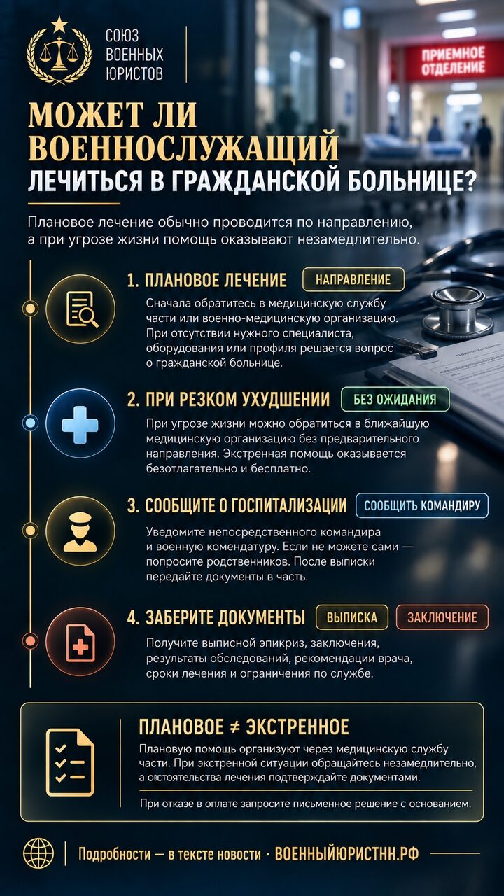 Иллюстрация к статье