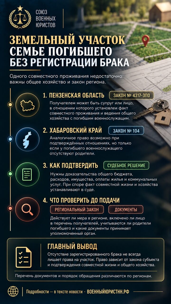 Иллюстрация к статье