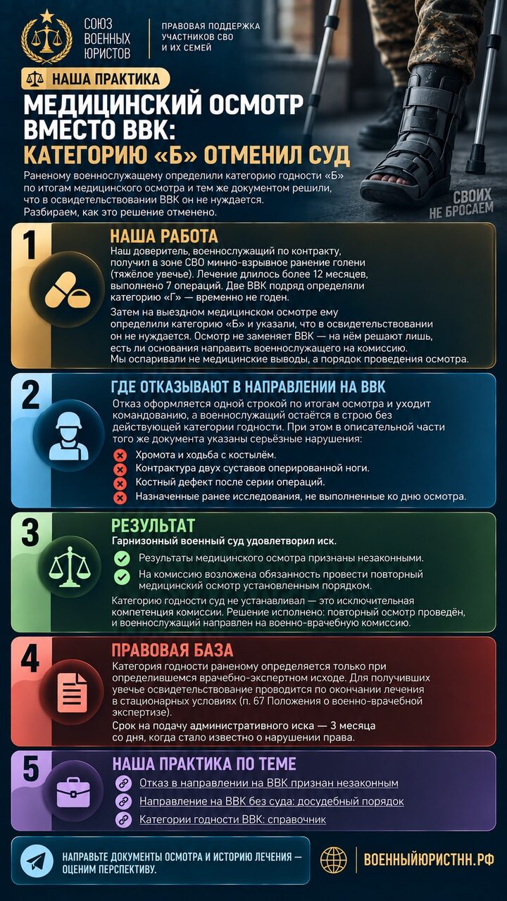 Иллюстрация к статье