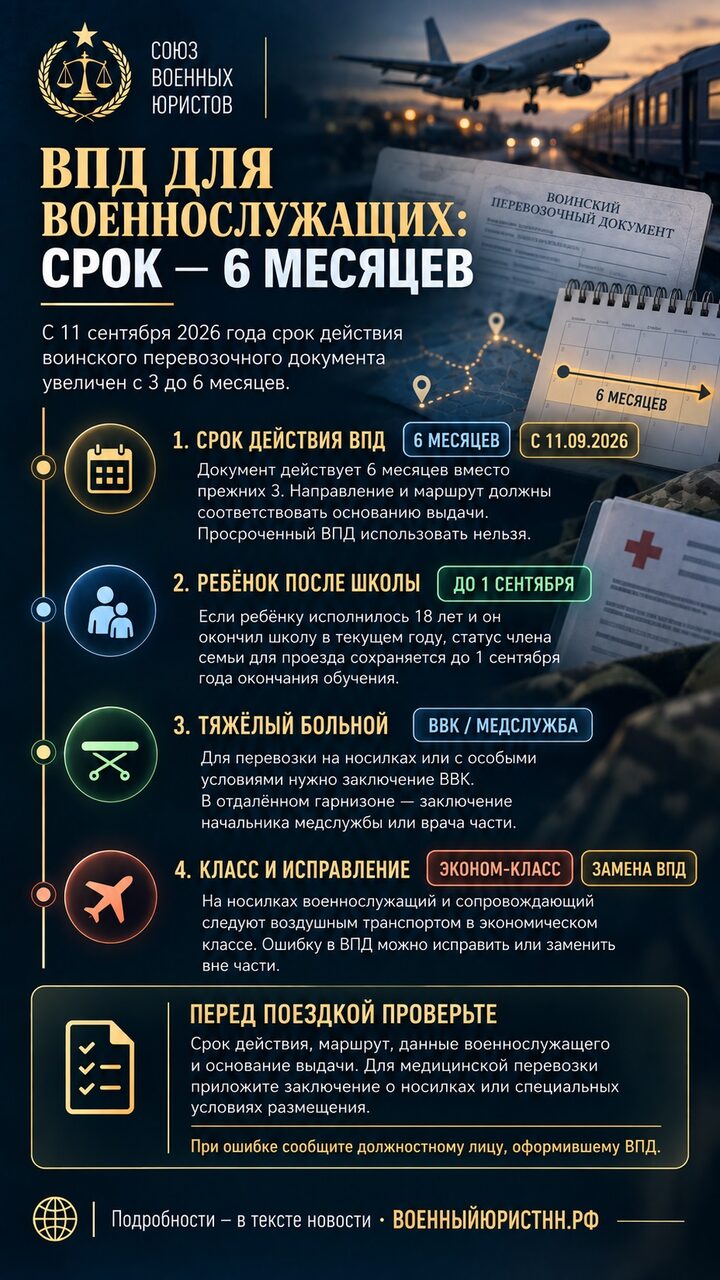 Иллюстрация к статье