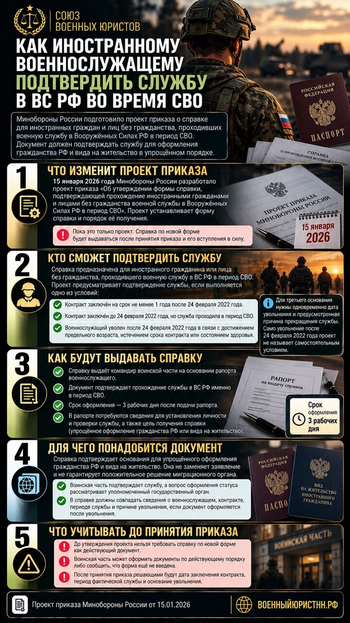 Иллюстрация к статье