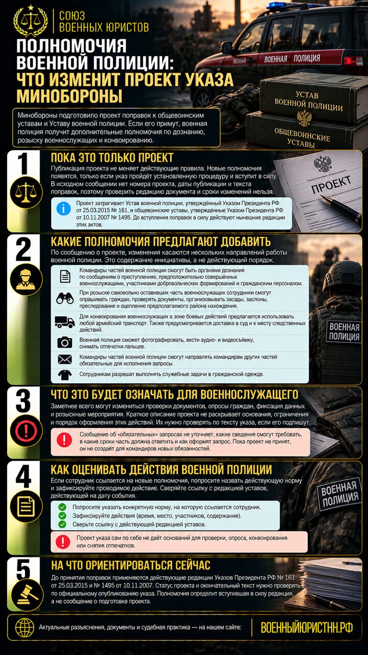 Иллюстрация к статье