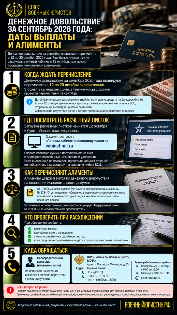 Иллюстрация к статье