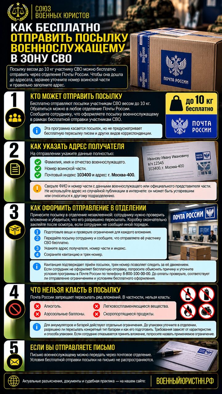 Иллюстрация к статье