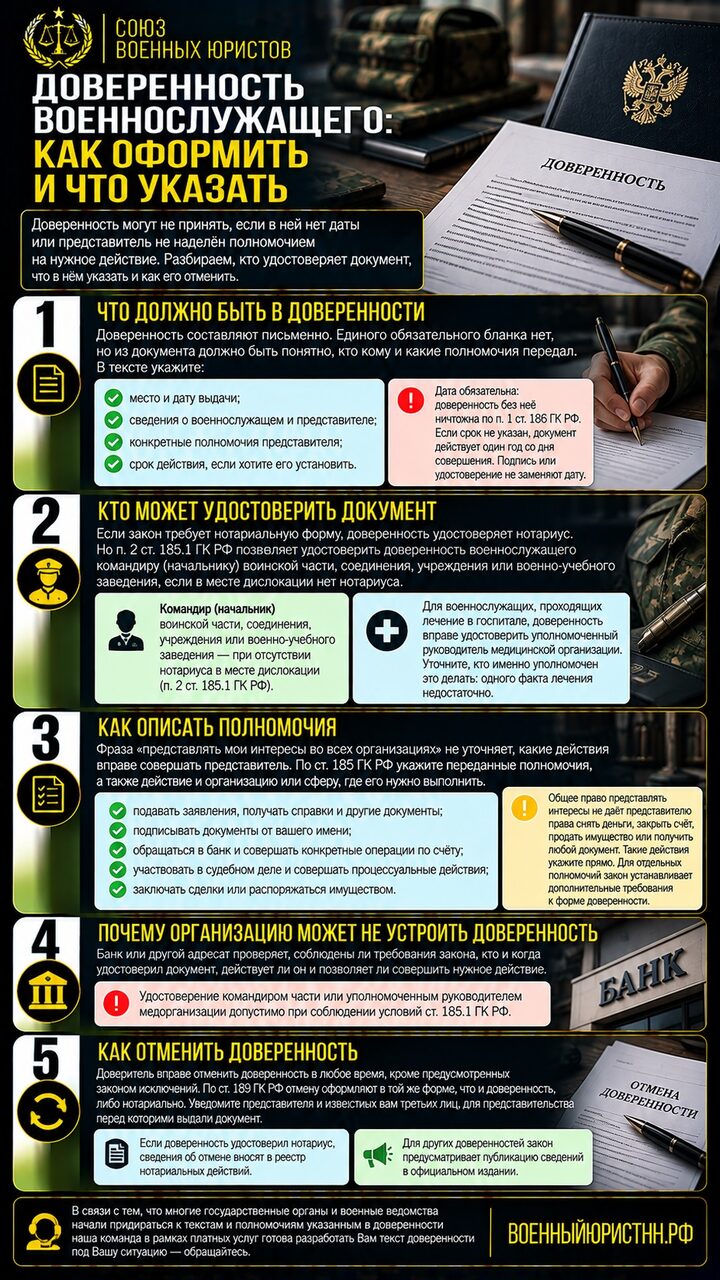 Иллюстрация к статье