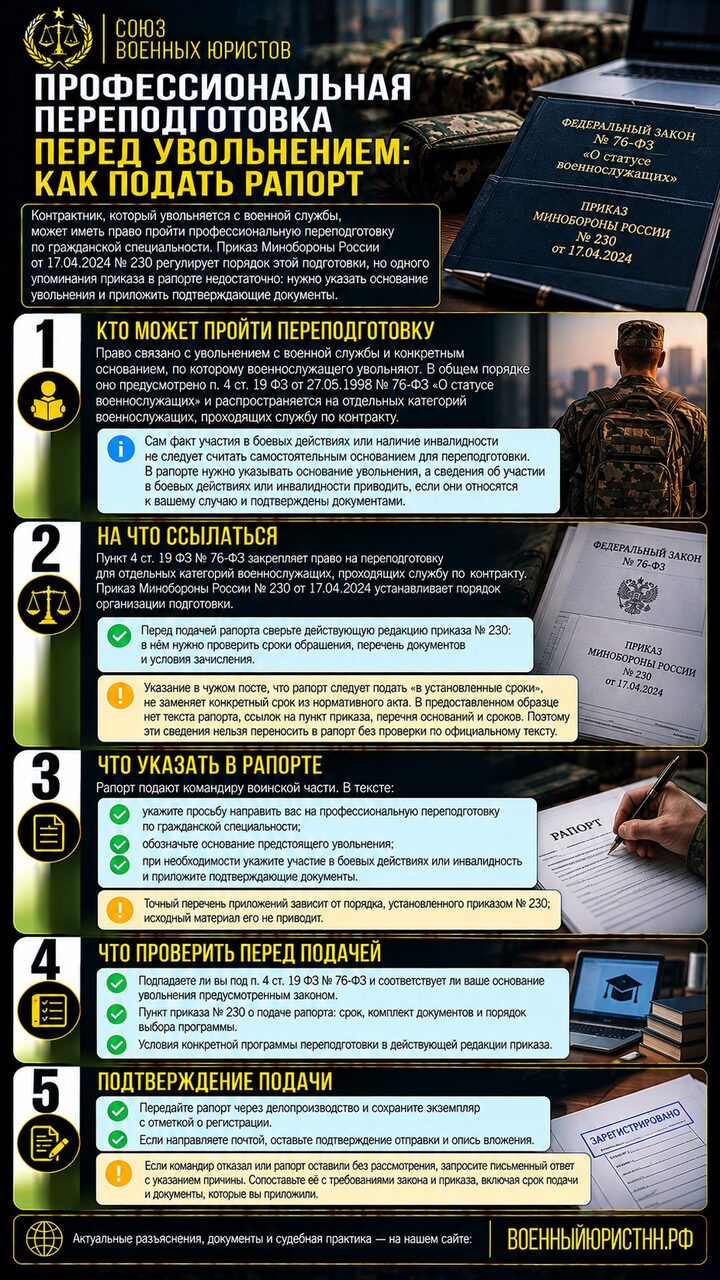 Иллюстрация к статье