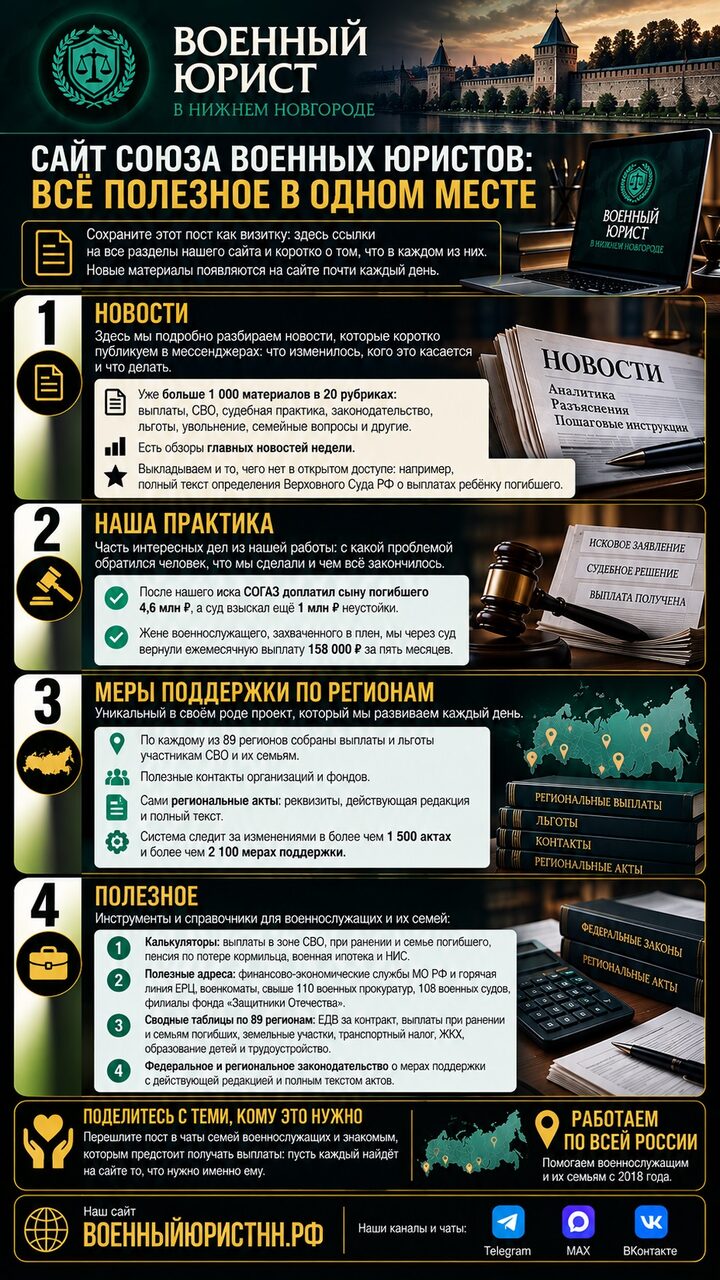 Иллюстрация к статье