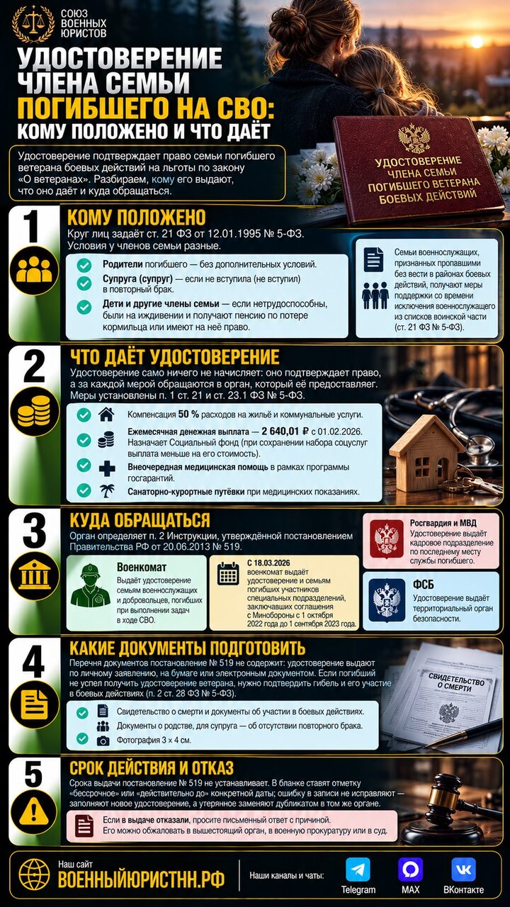Иллюстрация к статье