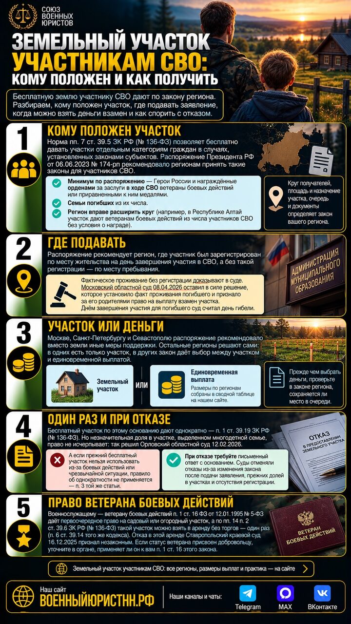 Иллюстрация к статье