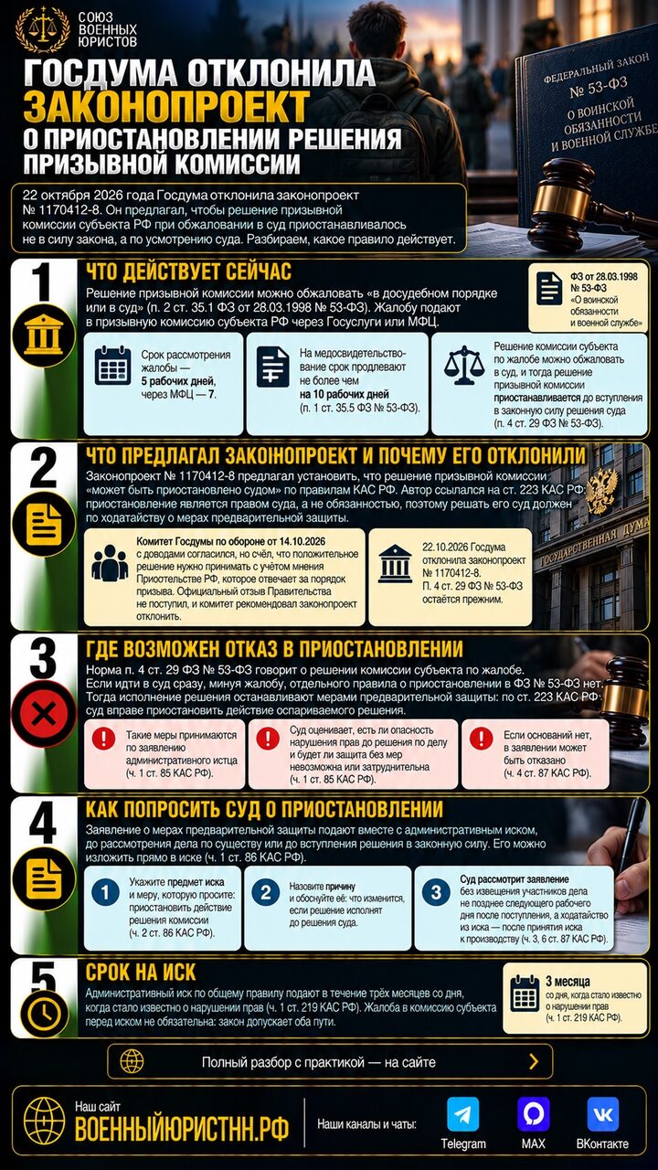 Иллюстрация к статье