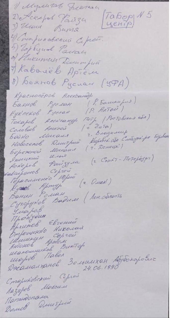 Иллюстрация к статье