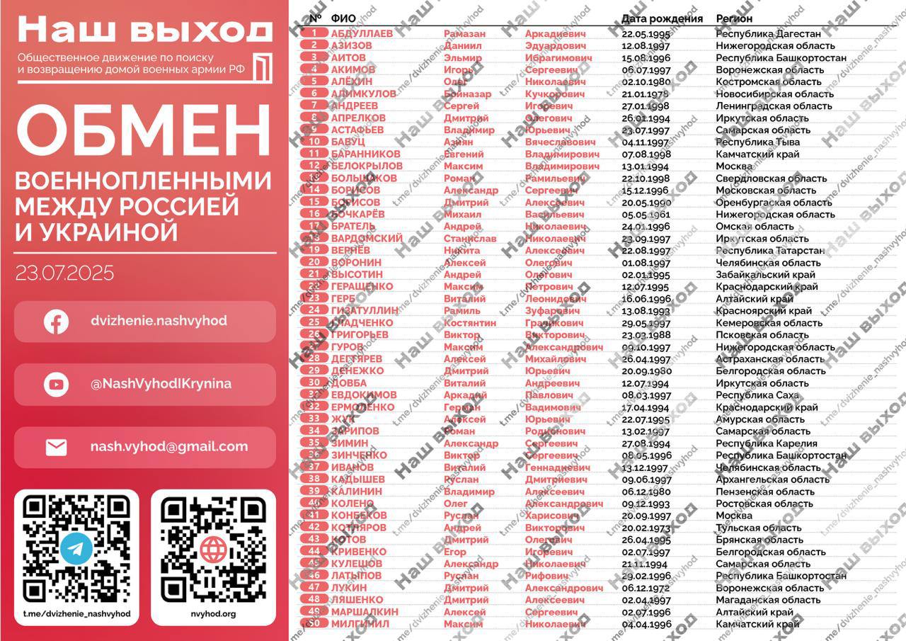 Иллюстрация к статье