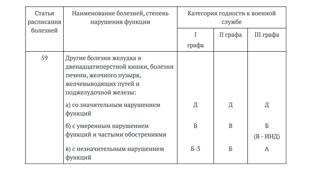Иллюстрация к статье