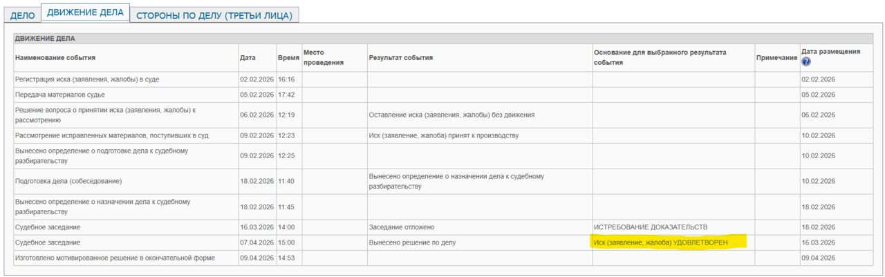 Иллюстрация к статье