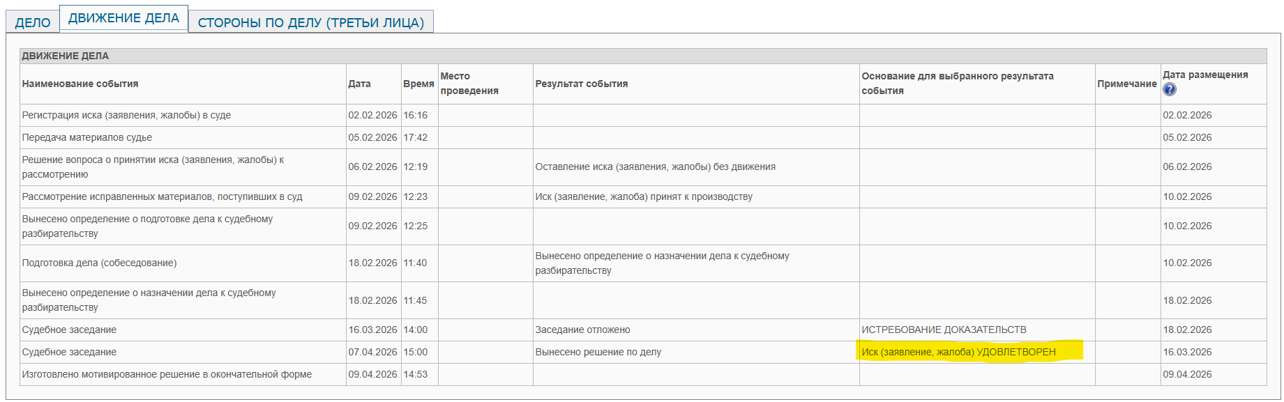 Иллюстрация к статье